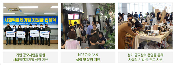    ȸ  , NPS Cafe 36.5    ,  ݿ   ȸ   Ƿ 